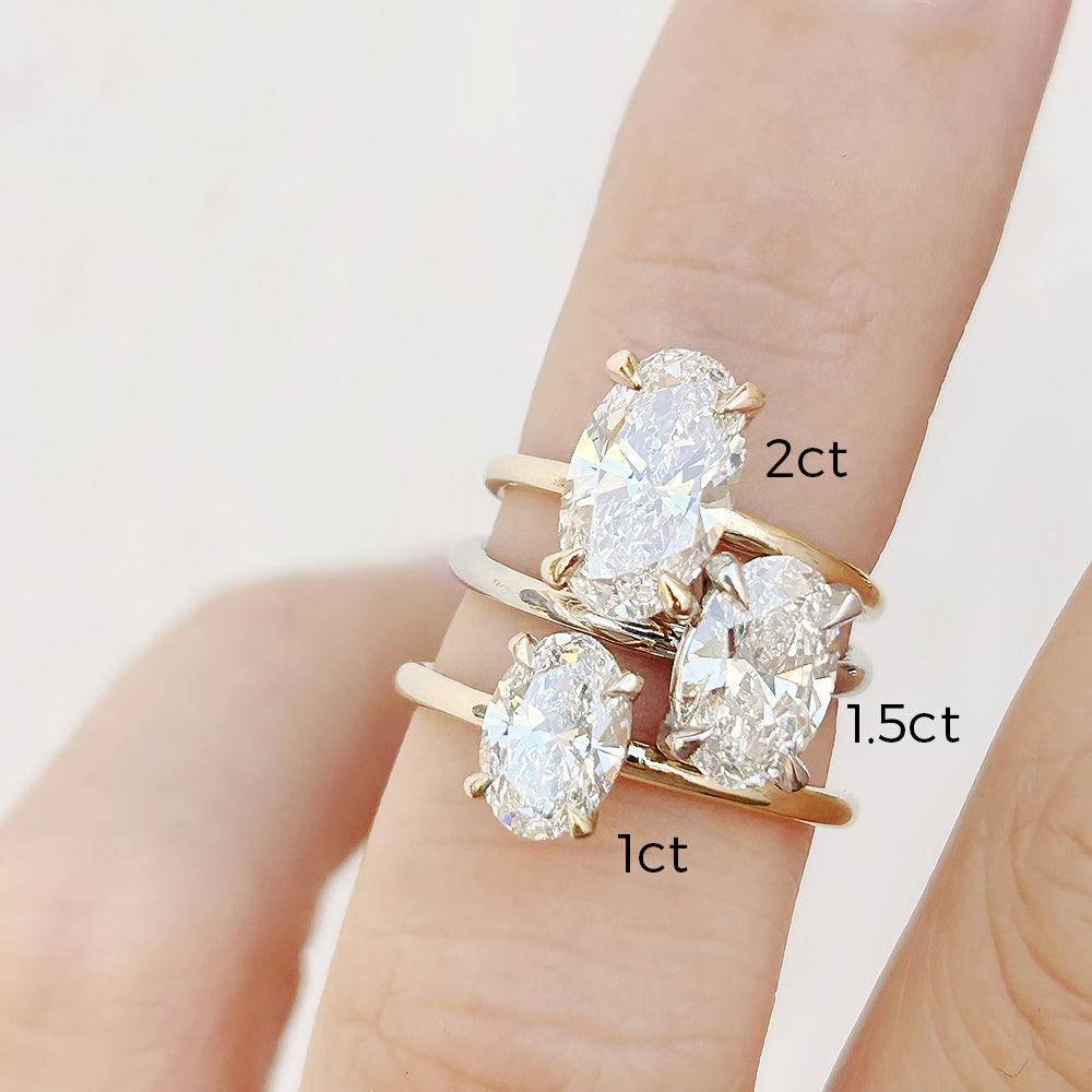 Oval cut Lab Diamond Solitaire Engagement Ring in Yellow Gold - Victoria's Jewellery