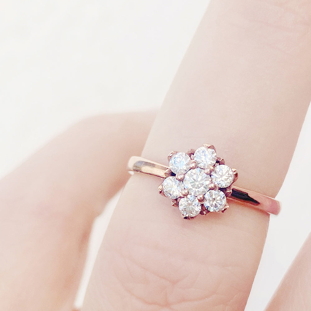 Alice, a Lab Diamond Cluster Ring
