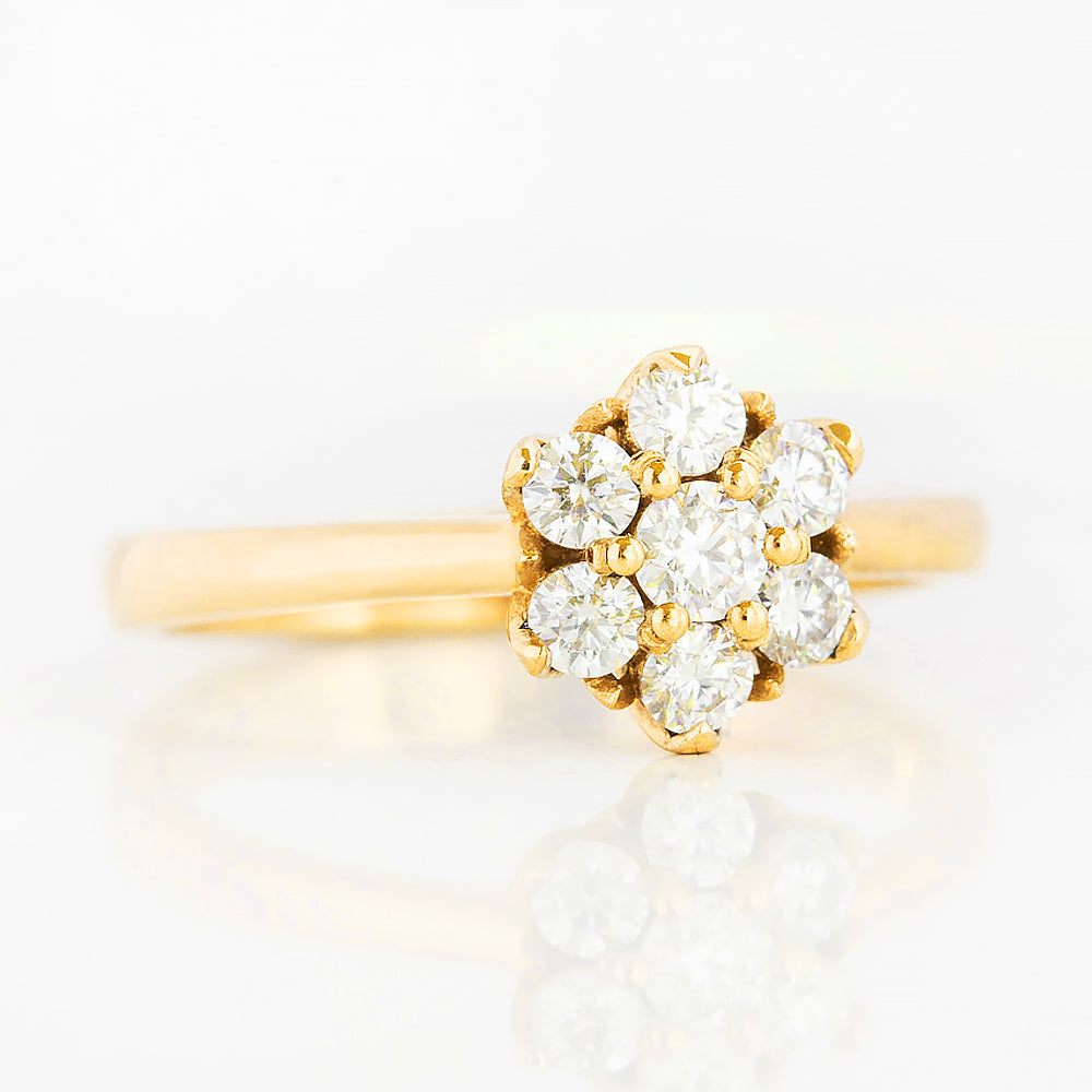 Alice, a Lab Diamond Cluster Ring