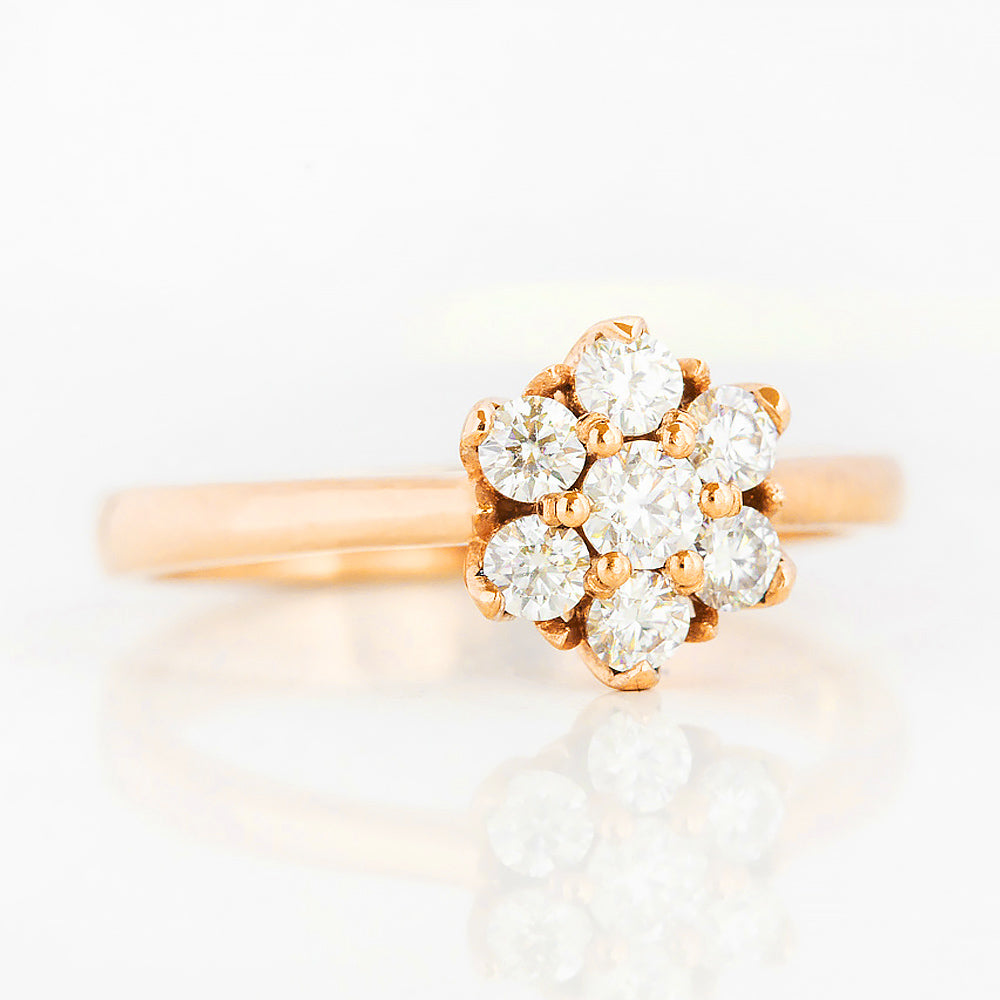 Alice, a Lab Diamond Cluster Ring