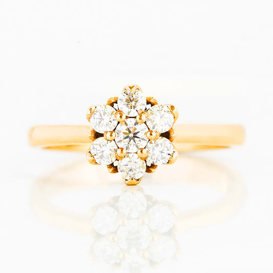 Alice, a Lab Diamond Cluster Ring